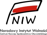 Od kilku lat dotacje z NIW otrzymują w Bydgoszczy te same organizacje
