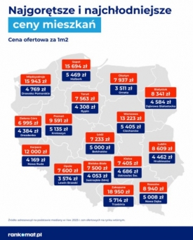 Bydgoszcz z najtańszymi mieszkaniami z dużych miast. To jednak niekoniecznie musi być makroekonomicznie pozytywne
